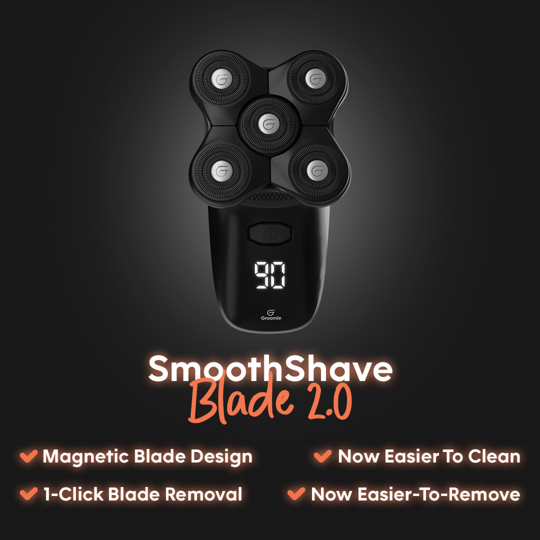 BaldiePro™ Blade Refill 2.0 (3 Pack)